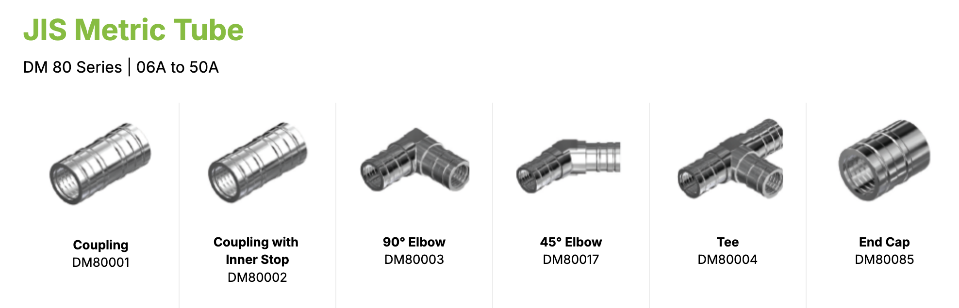 DM 80 Series - JIS Metric Tube